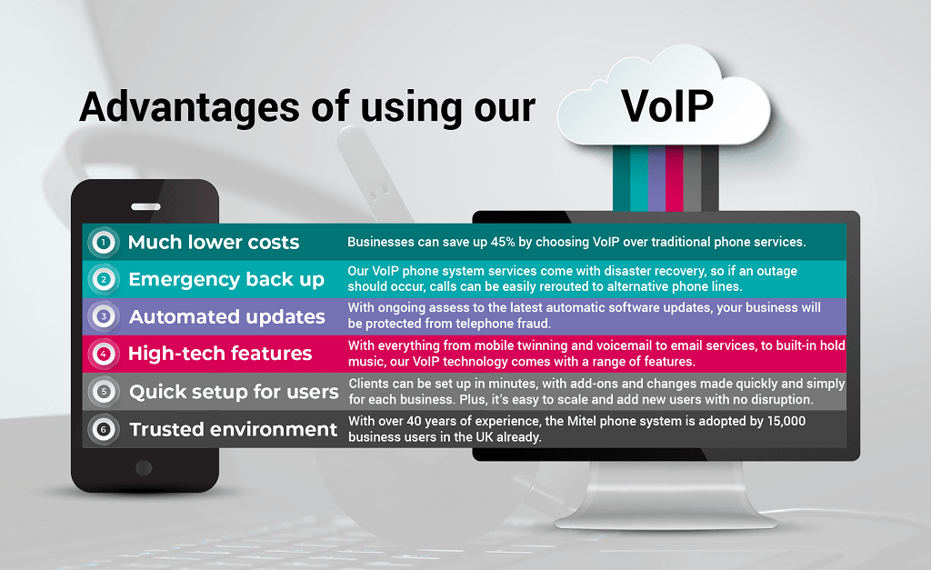 Are business telephone systems now outdated?